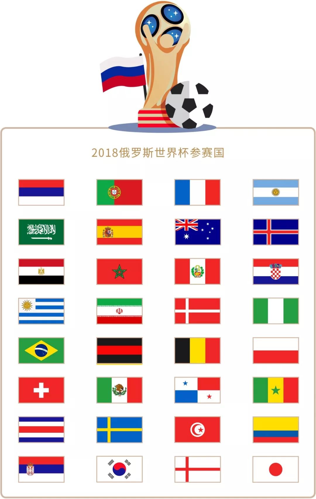 动促深