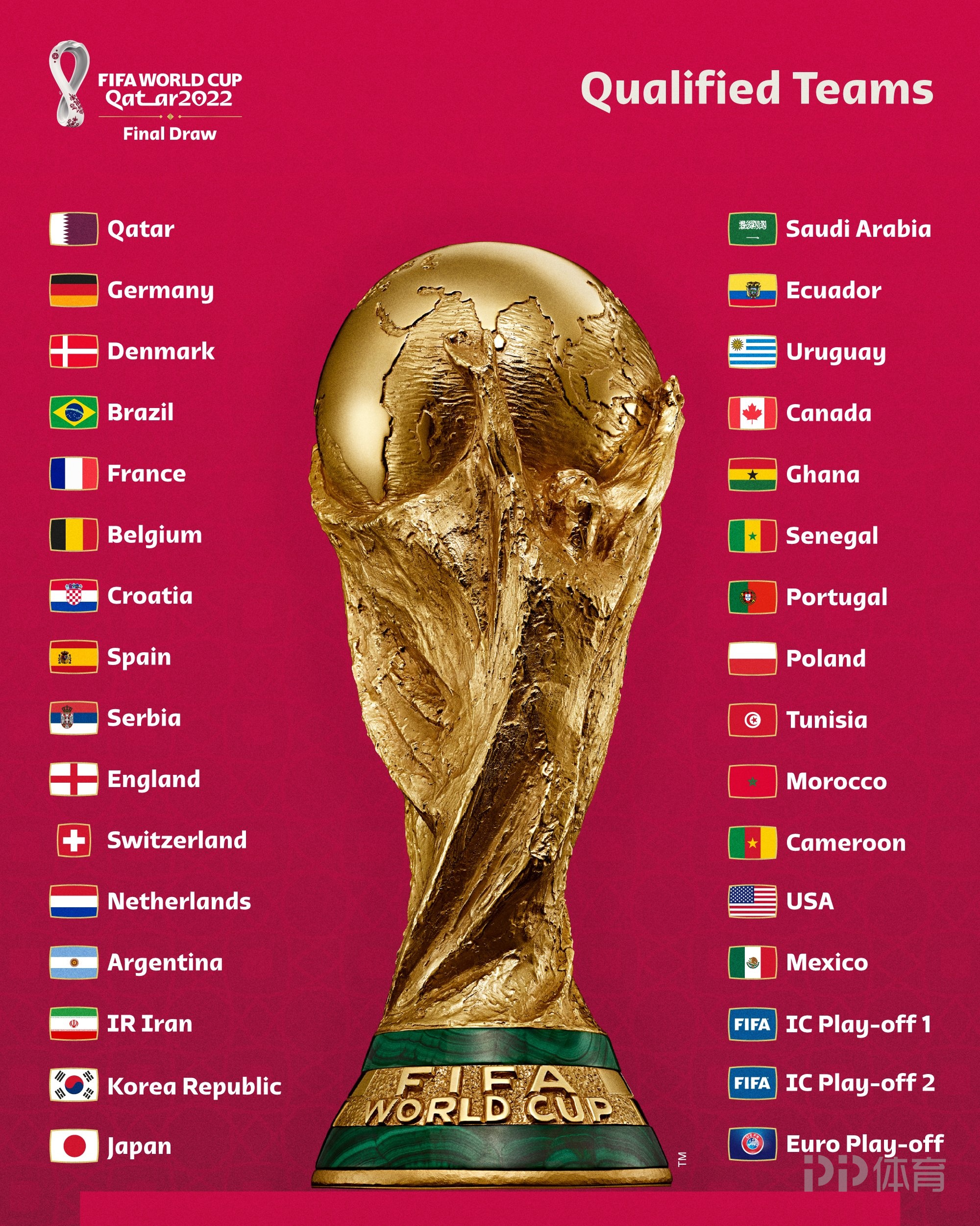 国中